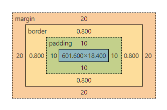 padding, border y margin